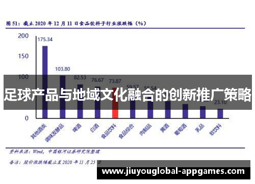 足球产品与地域文化融合的创新推广策略