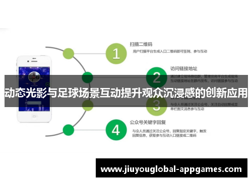 动态光影与足球场景互动提升观众沉浸感的创新应用