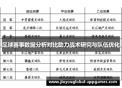 足球赛事数据分析对比助力战术研究与队伍优化